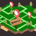 Jerat Pidana Bagi Orang Yang Menjual Atau Mengalihkan Harta Benda Wakaf