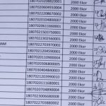 Dana Desa Bandar Negeri Diduga Dikorupsi : Tanda Tangan Dipalsukan, Anggaran Proyek Fiktif?