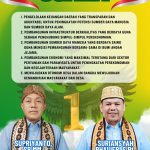 Supriyanto–Suriansyah Tawarkan 7 Program Unggulan untuk Pesawaran 2025-2030, Fokus pada Pendidikan dan Kesejahteraan