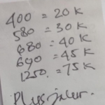 Pengecoran BBM Subsidi Pringsewu Diduga Libatkan Oknum Aparat, Mabes TNI Diminta Turun Gunung