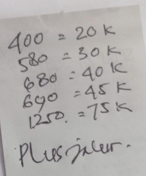 Pengecoran BBM Subsidi Pringsewu Diduga Libatkan Oknum Aparat, Mabes TNI Diminta Turun Gunung