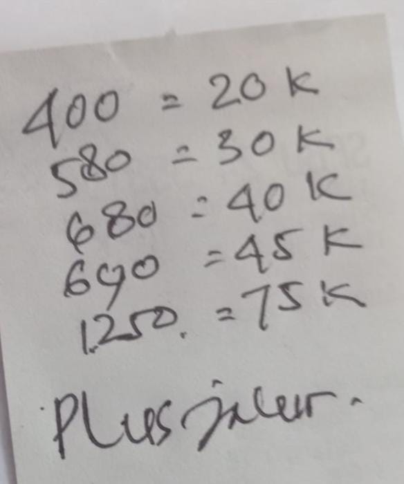 Pengecoran BBM Subsidi Pringsewu Diduga Libatkan Oknum Aparat, Mabes TNI Diminta Turun Gunung