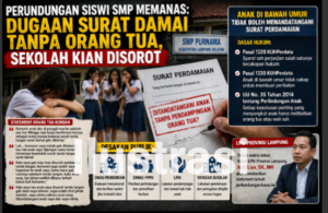 Perundungan Siswi SMP Lampung: Anak Diminta Tanda Tangan Tanpa Orang Tua, Penanganan Sekolah Disorot