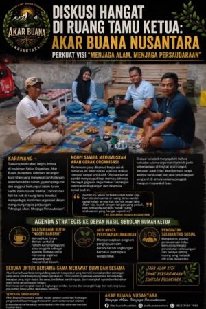 Akar Buana Nusantara Perkuat Komitmen Menjaga Alam dan Persaudaraan Lewat Diskusi Hangat di Karawang