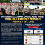 Kenaikan Pangkat Polda Kepri: 567 Personel Resmi Naik Pangkat, Kapolda Tekankan Profesionalisme