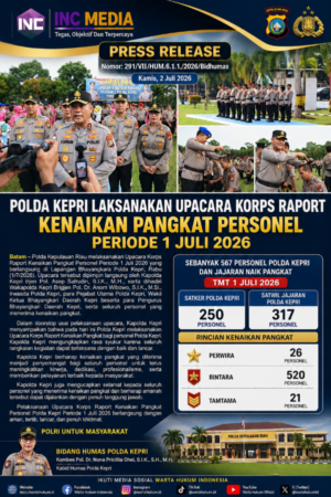 Kenaikan Pangkat Polda Kepri: 567 Personel Resmi Naik Pangkat, Kapolda Tekankan Profesionalisme