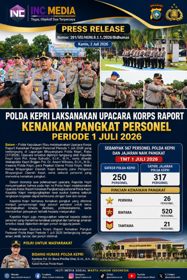 Kenaikan Pangkat Polda Kepri: 567 Personel Resmi Naik Pangkat, Kapolda Tekankan Profesionalisme
