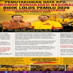 Pemutakhiran Data KPU, Partai Loyalis HM Soeharto Matangkan Organisasi Menuju Pemilu 2029