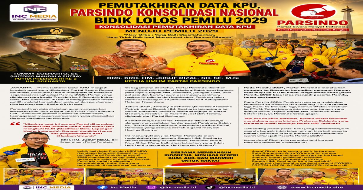 Pemutakhiran Data KPU, Partai Loyalis HM Soeharto Matangkan Organisasi Menuju Pemilu 2029