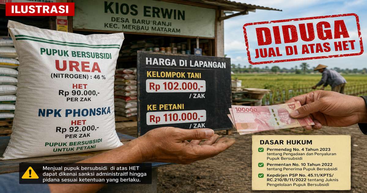 Diduga Jual Pupuk Bersubsidi: Kios Erwin dan Kelompok Tani Disorot, Harga Diduga Melebihi HET