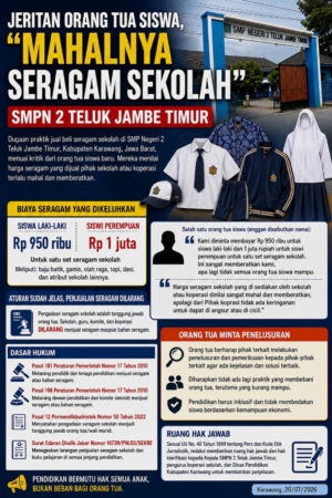 Dugaan Penjualan Seragam Sekolah Jadi Sorotan, Orang Tua Siswa SMPN 2 Telukjambe Timur Minta Dinas Pendidikan Turun Tangan