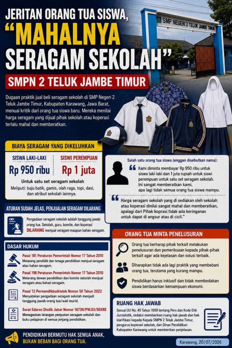 Dugaan Penjualan Seragam Sekolah Jadi Sorotan, Orang Tua Siswa SMPN 2 Telukjambe Timur Minta Dinas Pendidikan Turun Tangan
