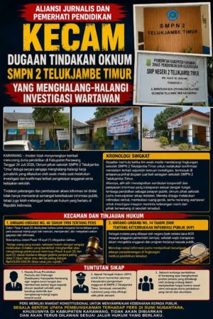 Dugaan Jual Beli Seragam di SMPN 2 Telukjambe Timur Disorot, Aliansi Jurnalis Desak Disdik dan APH Bertindak