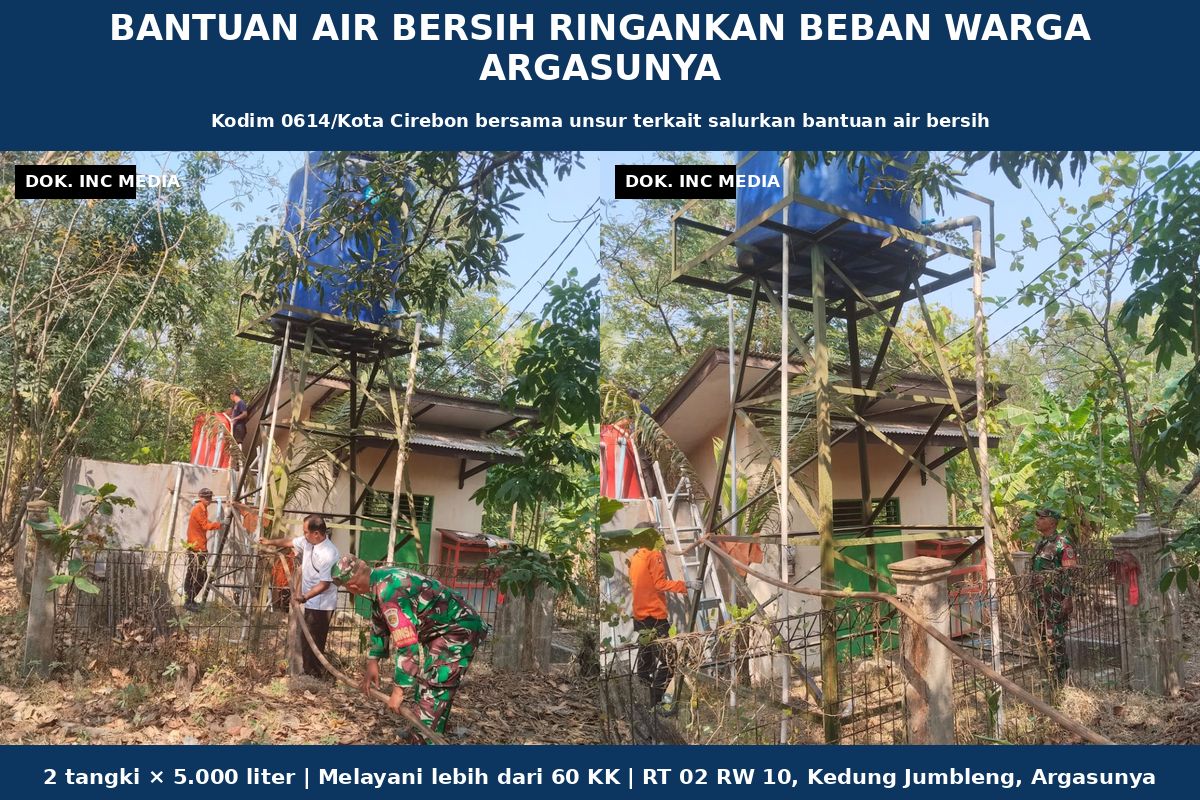 Bantuan Air Bersih Ringankan Beban Warga Argasunya, Kodim 0614/Kota Cirebon Perkuat Sinergi