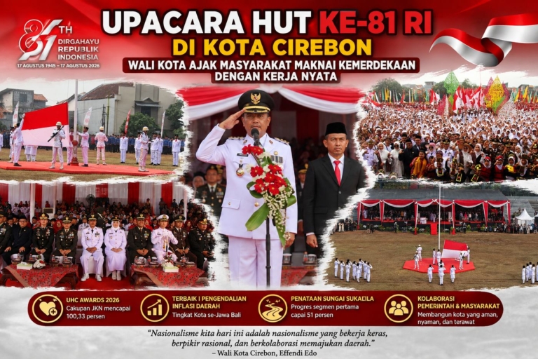 Upacara HUT Ke-81 RI di Kota Cirebon, Wali Kota Tegaskan Kemerdekaan Harus Dibuktikan dengan Kerja Nyata