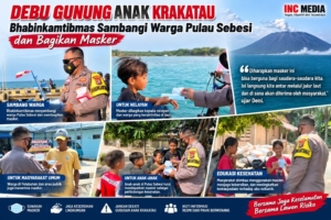 Debu Gunung Anak Krakatau, Bhabinkamtibmas Sambangi Warga Pulau Sebesi dan Bagikan Masker