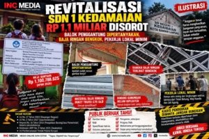 Revitalisasi SDN 1 Kedamaian Rp1,1 Miliar Disorot: Balok Penggantung Dipertanyakan, Baja Ringan Bengkok, Pekerja Lokal Minim